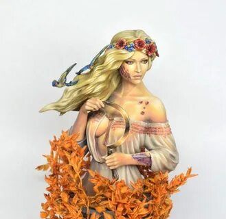 تصویر تست شخصیت شناسی آفزودیت